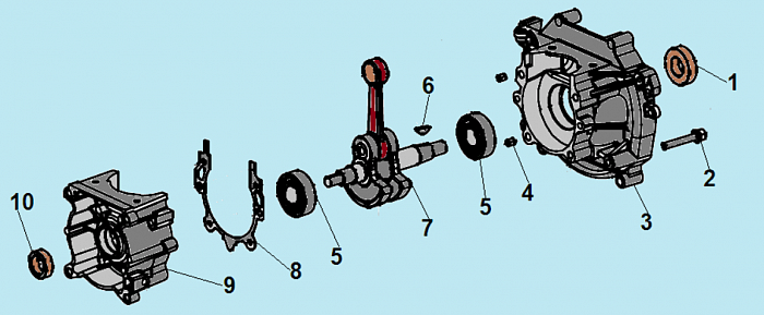 2 КОЛЕНВАЛ ТРИММЕР CHAMPION Т523-2