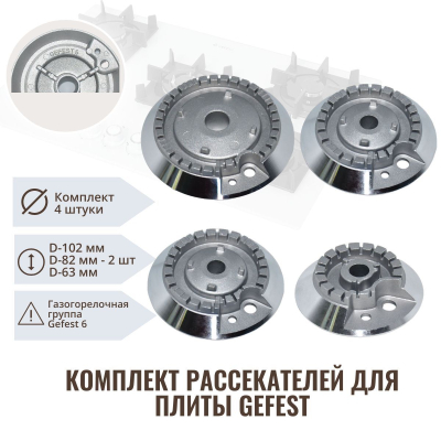 Ручки управления металлические для регулировки плиты, варочной панели / 2 шт.