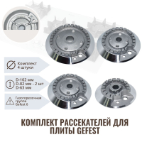 Ручки управления металлические для регулировки плиты, варочной панели / 2 шт.